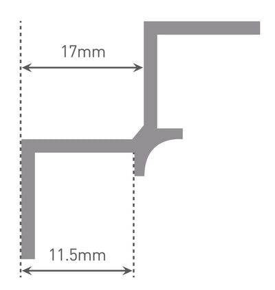 Multipanel Type A Internal Corner